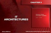 McGraw-Hill/Irwin ©2008 The McGraw-Hill Companies, All Rights Reserved CHAPTER 5 IT ARCHITECTURES.