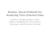 Review: Visual Methods for Analyzing Time-Oriented Data Authors: Wolfgang Aigner, Silvia Miksch, Wolfgang Mu¨ ller, Heidrun Schumann, and Christian Tominski.