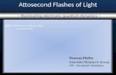 Attosecond Flashes of Light – Illuminating electronic quantum dynamics – Thomas Pfeifer InterAtto Research Group MPI – Kernphysik, Heidelberg XXIII rd.