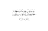 UV VIS Spectroscopy@Instrumentation