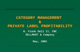 CATEGORY MANAGEMENT & PRIVATE LABEL PROFITABILITY W. Frank Dell II, CMC DELLMART & Company May, 2001.