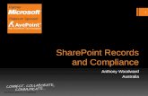SharePoint Records and Compliance Anthony Woodward Australia 1.