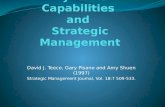 David J. Teece, Gary Pisano and Amy Shuen (1997) Strategic Management Journal, Vol. 18:7 509-533.