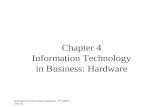04Chapter Information Technology  in Business- Hardware Effy Oz  BZUPAGES.COM