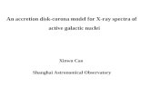 An accretion disk-corona model for X-ray spectra of active galactic nuclei Xinwu Cao Shanghai Astronomical Observatory.