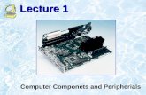 Lecture 1 Computer Componets and Peripherials. 2.2 What Computers Do Four basic functions of computers include: –Receive input –Process information –Produce.