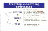 P. Dillenbourg TECFA University of Geneva Creating e-Learning activities DESIGN BUILD TEST DESIGN BUILD TEST 1.Structure content activities 2.Design learning.