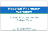 A New Prospective for Better Care Dr. Mona Baalbaki; Rph, Head of Pharmacy- RHUH Hospital Pharmacy Workflow.