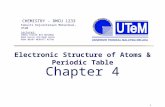 1 Electronic Structure of Atoms & Periodic Table Chapter 4 CHEMISTRY - DMCU 1233 Fakulti Kejuruteraan Mekanikal, UTeM Lecturer: IMRAN SYAKIR BIN MOHAMAD.