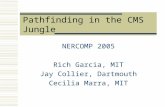 Pathfinding in the CMS Jungle NERCOMP 2005 Rich Garcia, MIT Jay Collier, Dartmouth Cecilia Marra, MIT.