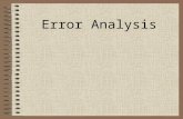 Error Analysis. Experimental Error –The uncertainty obtained in a measurement of an experiment –Results can from systematic and/or random errors Blunders.