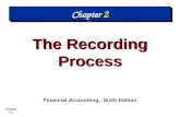Chapter 2-1 The Recording Process Financial Accounting, Sixth Edition Chapter 2.