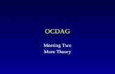 OCDAG Meeting Two More Theory. Channel patterns, Riffles and Pools OCDAG first meeting June 5, 2007.