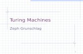 1 Turing Machines Zeph Grunschlag. 2 Agenda Turing Machines Alan Turing Motivation Church-Turing Thesis Definitions Computation TM Configuration Recognizers.