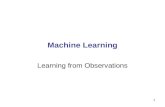 1 Machine Learning Learning from Observations. 2 2 What is Learning? Herbert Simon: Learning is any process by which a system improves performance from.