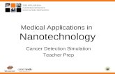 Updated September 2011 Medical Applications in Nanotechnology Cancer Detection Simulation Teacher Prep.