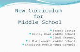 New Curriculum for Middle School Teresa Lester Bailey Road Middle School Cindi Sweeney J M Alexander Middle School Charlotte Mecklenburg Schools.