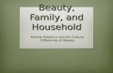 Beauty, Family, and Household Kinship Relations and the Cultural Differences of Beauty.