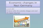 Economic changes in Nazi Germany Lesson aim: To know what the economic changes were and the impact they had. Lesson aim: To know what the economic changes.