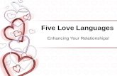 Five Love Languages Enhancing Your Relationships! 1.