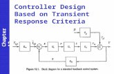 Controller Design Based on Transient Response Criteria Chapter 12.