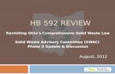August, 2012 HB 592 REVIEW Revisiting Ohios Comprehensive Solid Waste Law Solid Waste Advisory Committee (SWAC) Phase II Update & Discussion.