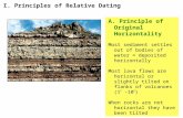 A. Principle of Original Horizontality Most sediment settles out of bodies of water = deposited horizontally Most lava flows are horizontal or slightly.