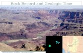 Grand Canyon in Arizona (stratification, bedding) stratification, bedding, stratum (strata) Rock Record and Geologic Time.