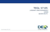 TEGL 17-05 L ITERACY AND N UMERACY G AINS Q UICK F ACTS Source Documents: TEGL 17-05.