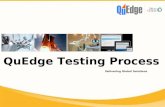 QuEdge Testing Process Delivering Global Solutions.
