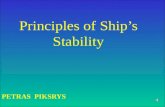 Principles of Ships Stability PETRAS PIKSRYS SHIPS STABILITY SHIPS STABILITY IS THE TENDENCY OF SHIP TO ROTARE ONE WAY OR THE OTHER WHEN FORCIBLY INCLINED.