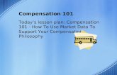 Compensation 101 Todays lesson plan: Compensation 101 - How To Use Market Data To Support Your Compensation Philosophy.