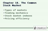 Chapter 18. The Common Stock Market Types of markets Trading mechanics Stock market indexes Pricing efficiency Types of markets Trading mechanics Stock.