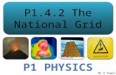 P1.4.2 The National Grid Mr D Powell. Mr Powell 2012 Index Connection Connect your learning to the content of the lesson Share the process by which the.