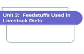 Unit 3: Feedstuffs Used in Livestock Diets. Unit 3 Objectives: Understanding of the general nutritional properties of feed groups Identification of various.
