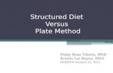 Structured Diet Versus Plate Method Pinky Rose Viloria, RND Kristia Lei Reyes, RND PhilSPEN October 23, 2013.