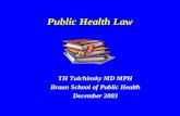 Public Health Law TH Tulchinsky MD MPH Braun School of Public Health December 2003.