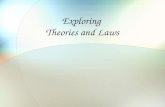 Exploring Theories and Laws. How are these four concepts related to each other?