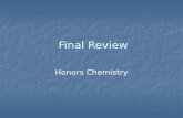 Final Review Final Review Honors Chemistry. Classes of matter Matter Pure substance elementcompound mixture homogeneousheterogeneous.