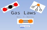 Gas Laws Mrs. T. Miller Enter presentation Boyles Law References Algebra Review Author Biography Charles Law Gay-Lussacs Law Combined Gas Law.