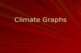 Climate Graphs. Climate graphs and their interpretation By the end of todays lesson you will: – know how to draw a climate graph; – be able to read a.