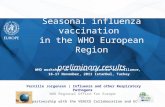 Seasonal influenza vaccination in the WHO European Region preliminary results WHO workshop on sentinel influenza surveillance, 16-17 November, 2011 Istanbul,