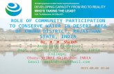 Purpose of 5th Symposium ROLE OF COMMUNITY PARTICIPATION TO CONSERVE WATER IN DESERT AREA OF CHURU DISTRICT, RAJASTHAN STATE, INDIA Dr. M. M. Sheikh Associate.