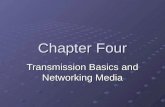 Chapter Four Transmission Basics and Networking Media.