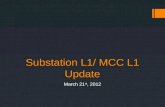Substation L1/ MCC L1 Update March 21 st, 2012. Current Location.