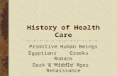 History of Health Care Early Beginnings