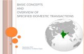 B ASIC CONCEPTS AND OVERVIEW OF SPECIFIED DOMESTIC TRANSACTIONS September 2013 Presented by- CA Reena Gupta.