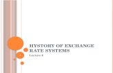 H YSTORY OF EXCHANGE RATE SYSTEMS Lecture 8 1. L EARNING GOALS Features and Mechanism of Gold Standard Features and Mechanism of Dollar Standard The Credit.