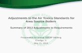 Adjustments to the Air Toxics Standards for Area Source Boilers Summary of 2012 Adjustments to Requirements Presentation for Annual SBEAP Meeting Chicago,