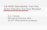 CA GHG Standards: Can the Auto Industry Survive Pavley? K.G. Duleep Managing Director, EEA An ICF International Company.